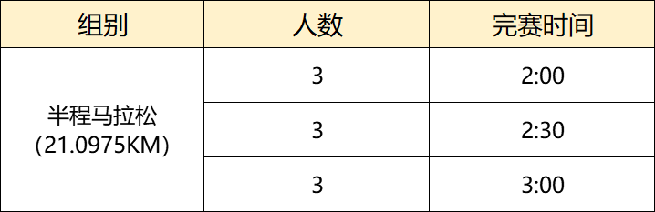 象州半程马拉松_马拉松半程比赛_半程马拉松视频全程回放